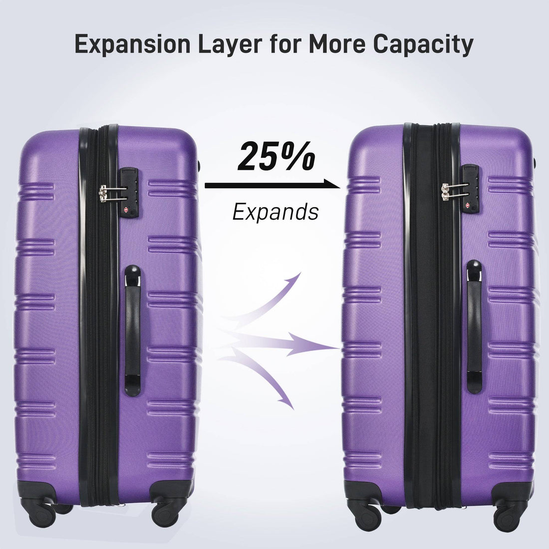 3 Piece Luggage Set Hardside Spinner Suitcase with TSA Lock 20 24 28 Available USA