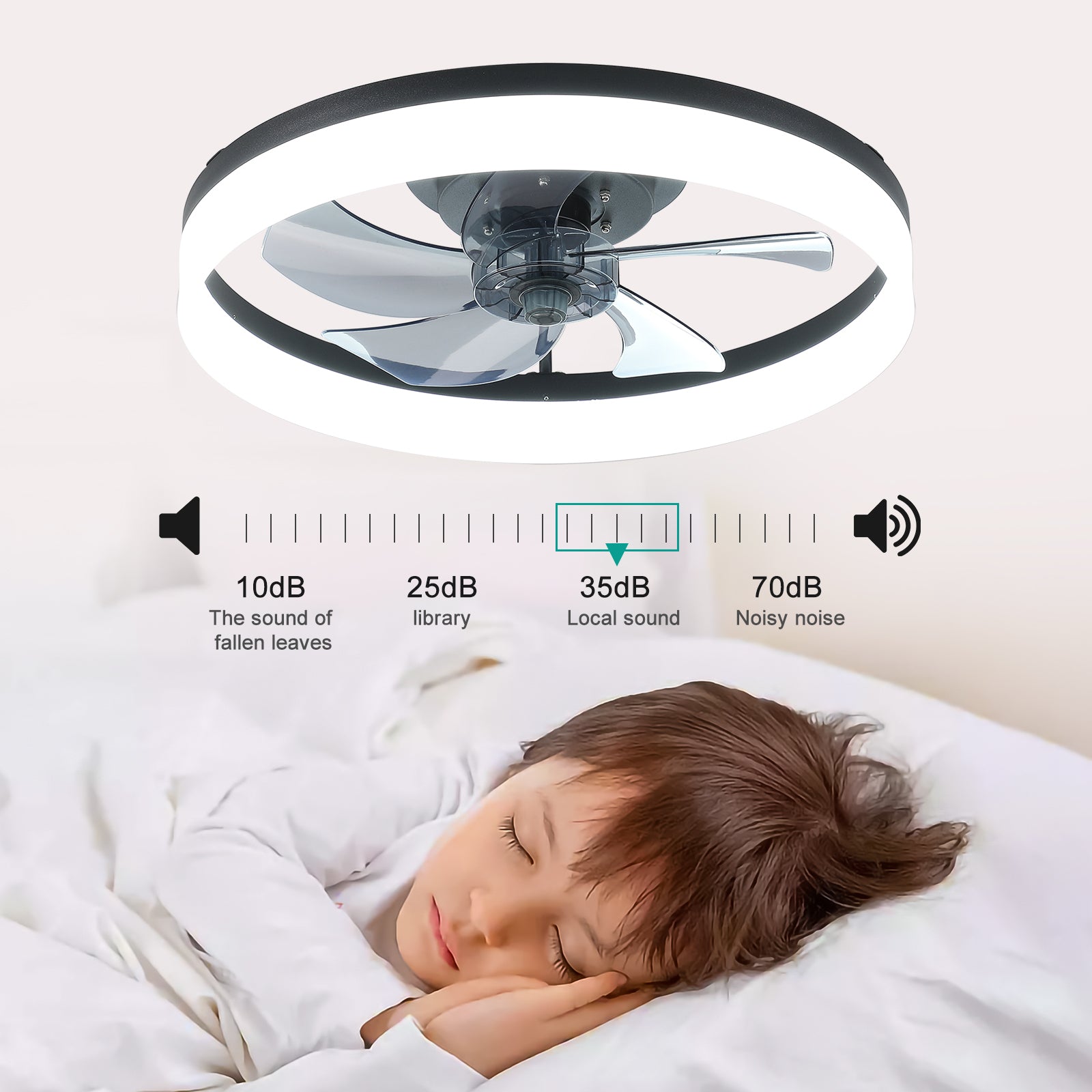 Ceiling Fan with Lights Dimmable LED USA