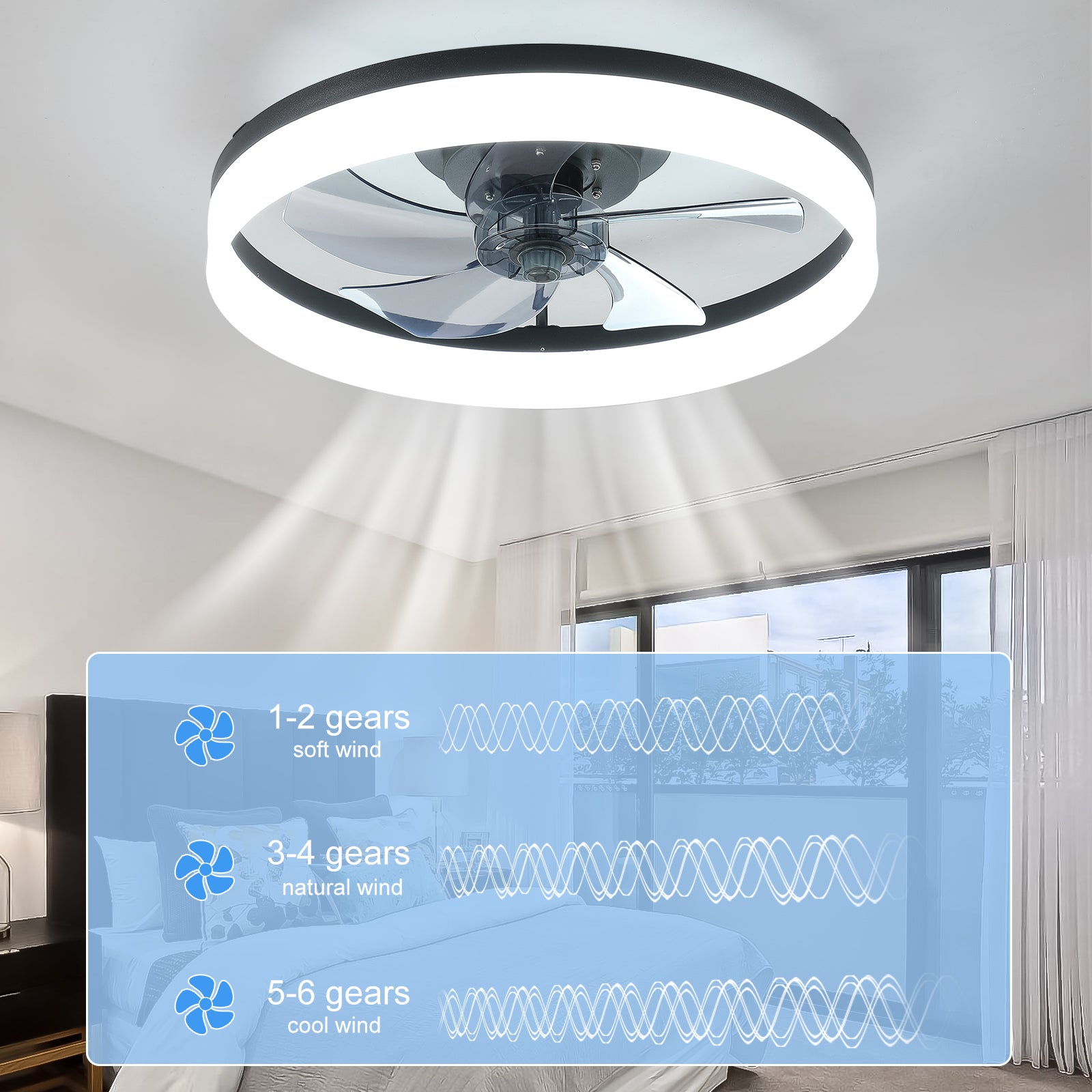 Ceiling Fan with Lights Dimmable LED USA