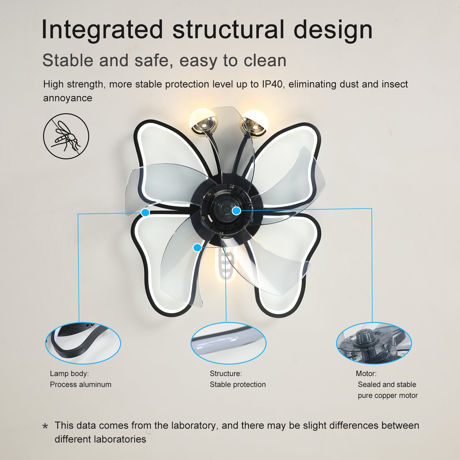 Elegant 19.7 Inch Ceiling Fan with Butterfly Design USA