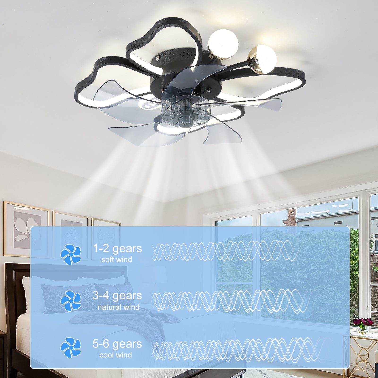 Elegant 19.7 Inch Ceiling Fan with Butterfly Design USA