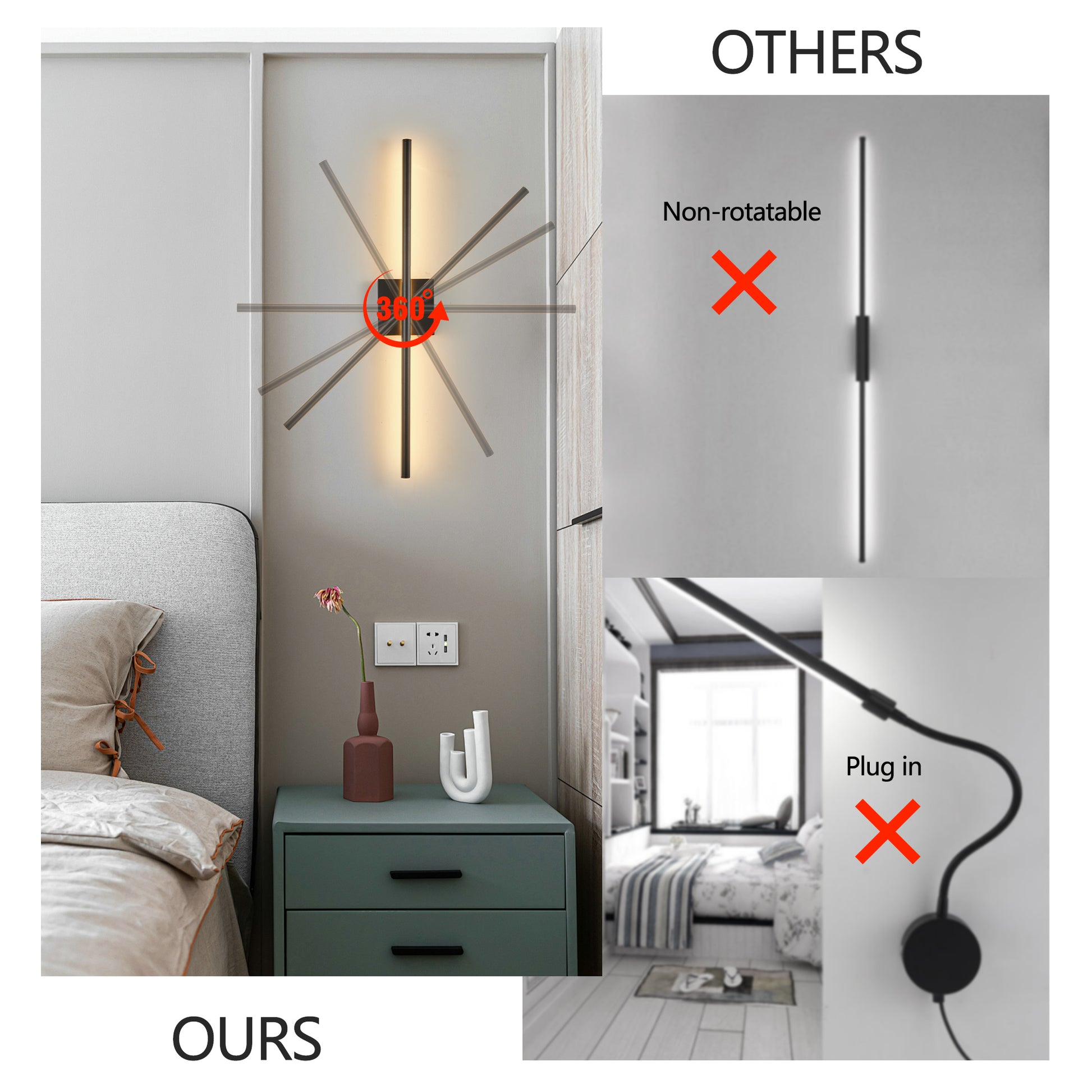 Elegant 28-Inch Modern LED Wall Sconce Duo USA