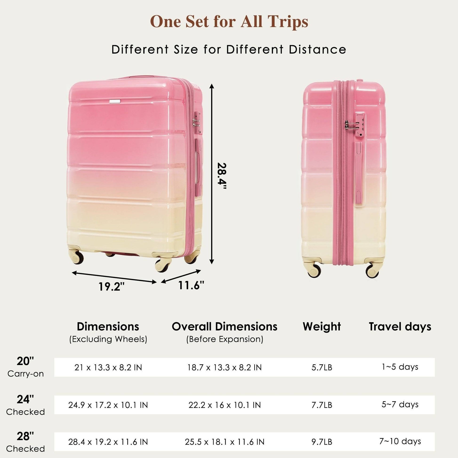 Furnistra 3-Piece Gradient Pink Expandable Hardside Luggage Set with USB Port and Cup Holder USA