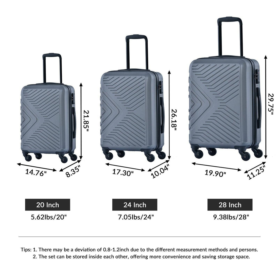 Furnistra 3-Piece Lightweight Travel Luggage Set with Spinner Wheels USA