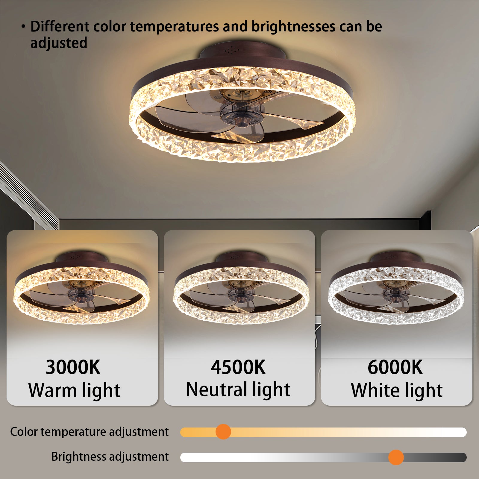 Low Profile 20 Dimmable LED Ceiling Fan with Remote USA