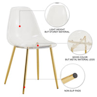 Modern Transparent Dining Chairs Set of 4 with Golden Metal Legs USA