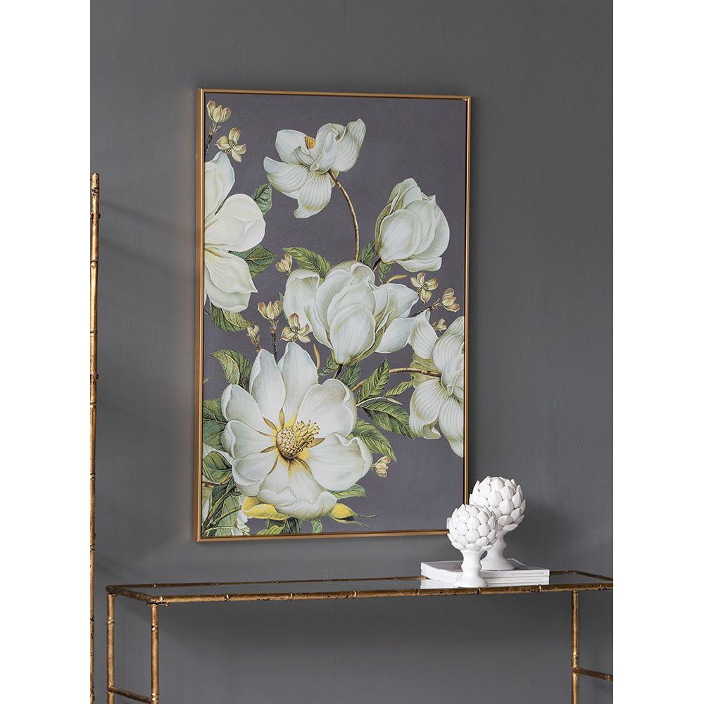 Stunning Floral Botanical Wall Decor Prints for Home USA