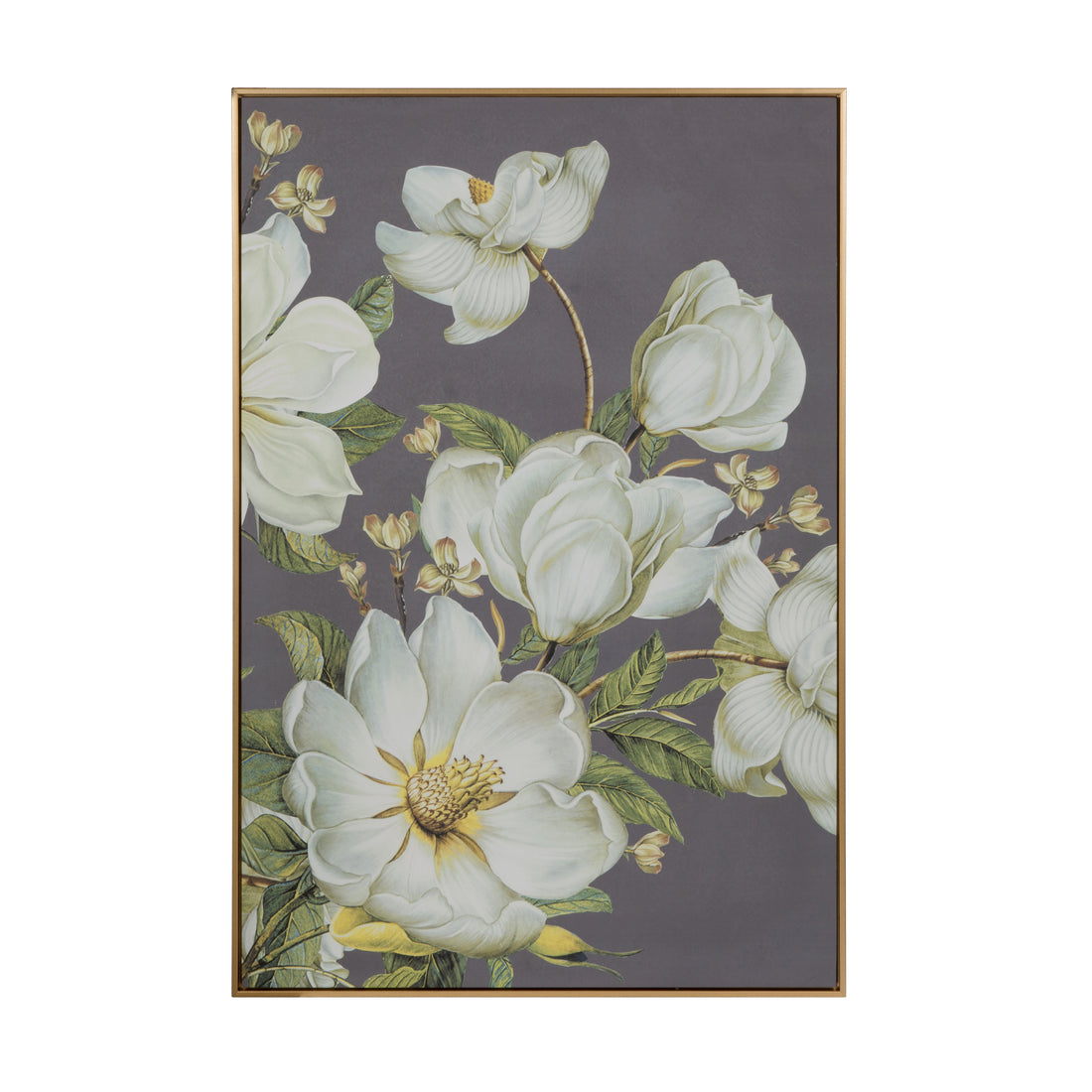 Stunning Floral Botanical Wall Decor Prints for Home USA