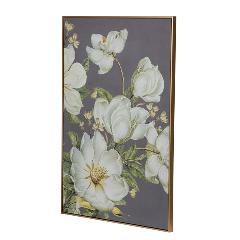 Stunning Floral Botanical Wall Decor Prints for Home USA