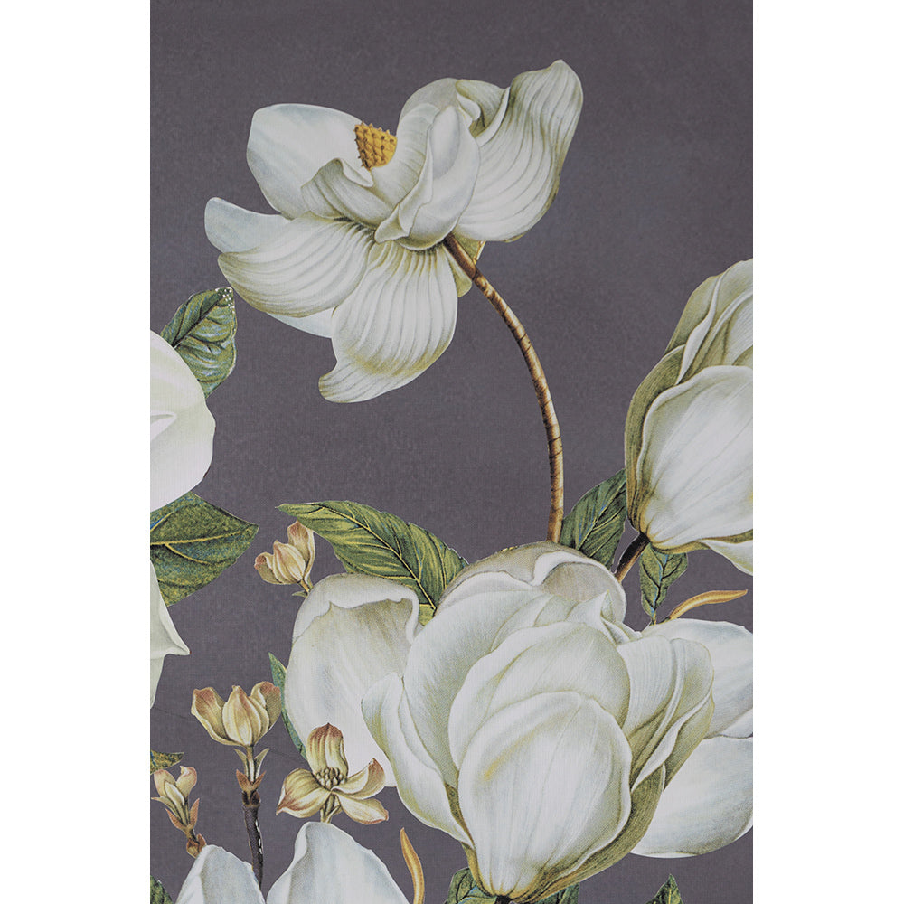 Stunning Floral Botanical Wall Decor Prints for Home USA