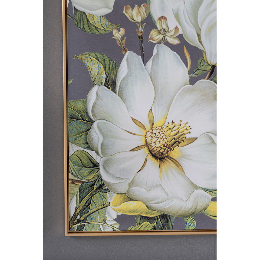 Stunning Floral Botanical Wall Decor Prints for Home USA