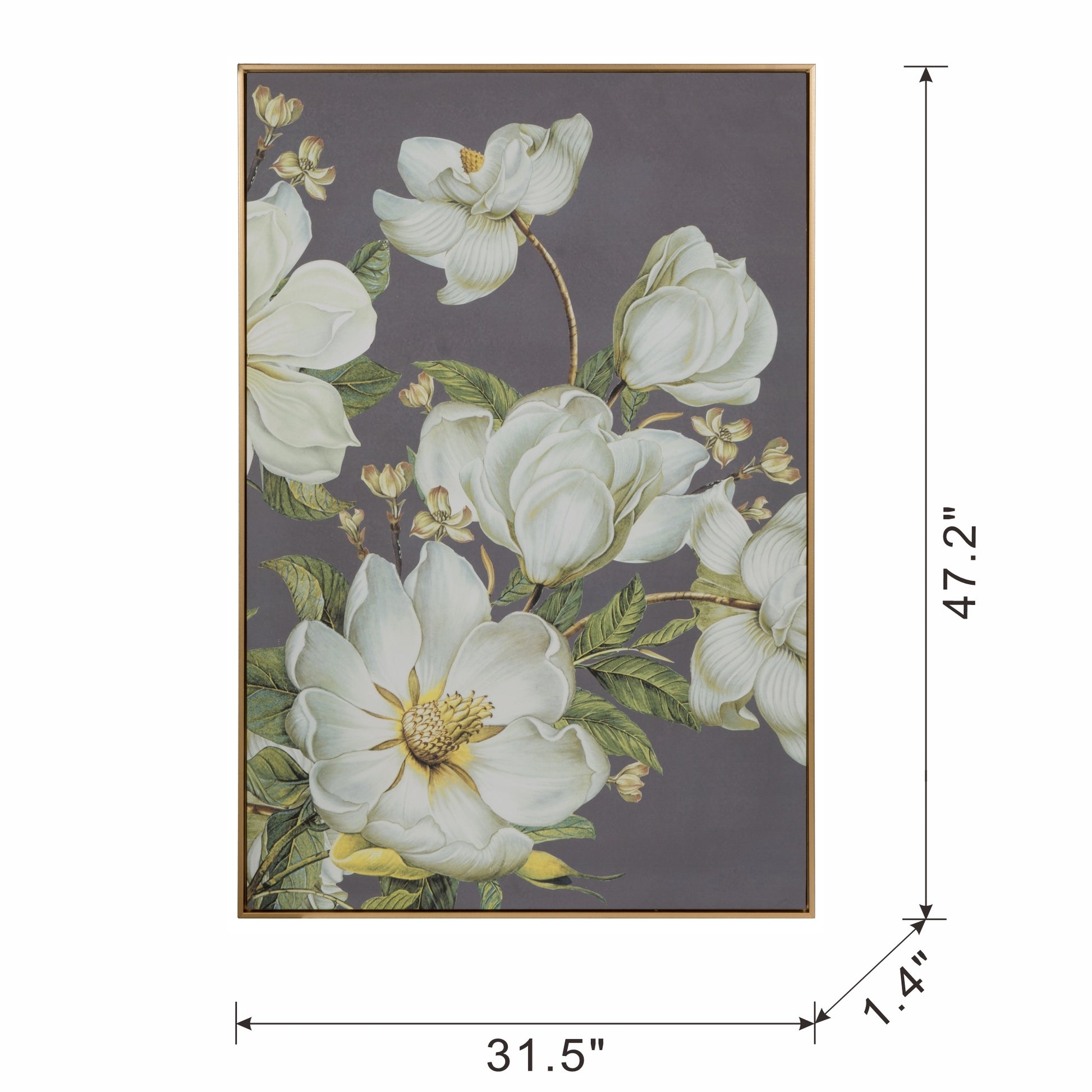 Stunning Floral Botanical Wall Decor Prints for Home USA